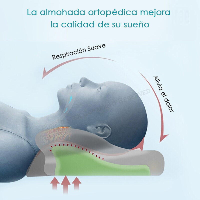 Almohada Ortopédica Viscoelástica para dormir de lado, boca abajo y arriba 