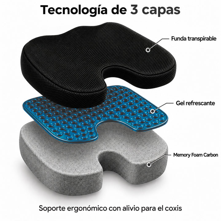 Cojín de Asiento con Gel Refrescante - Memory Foam Carbon