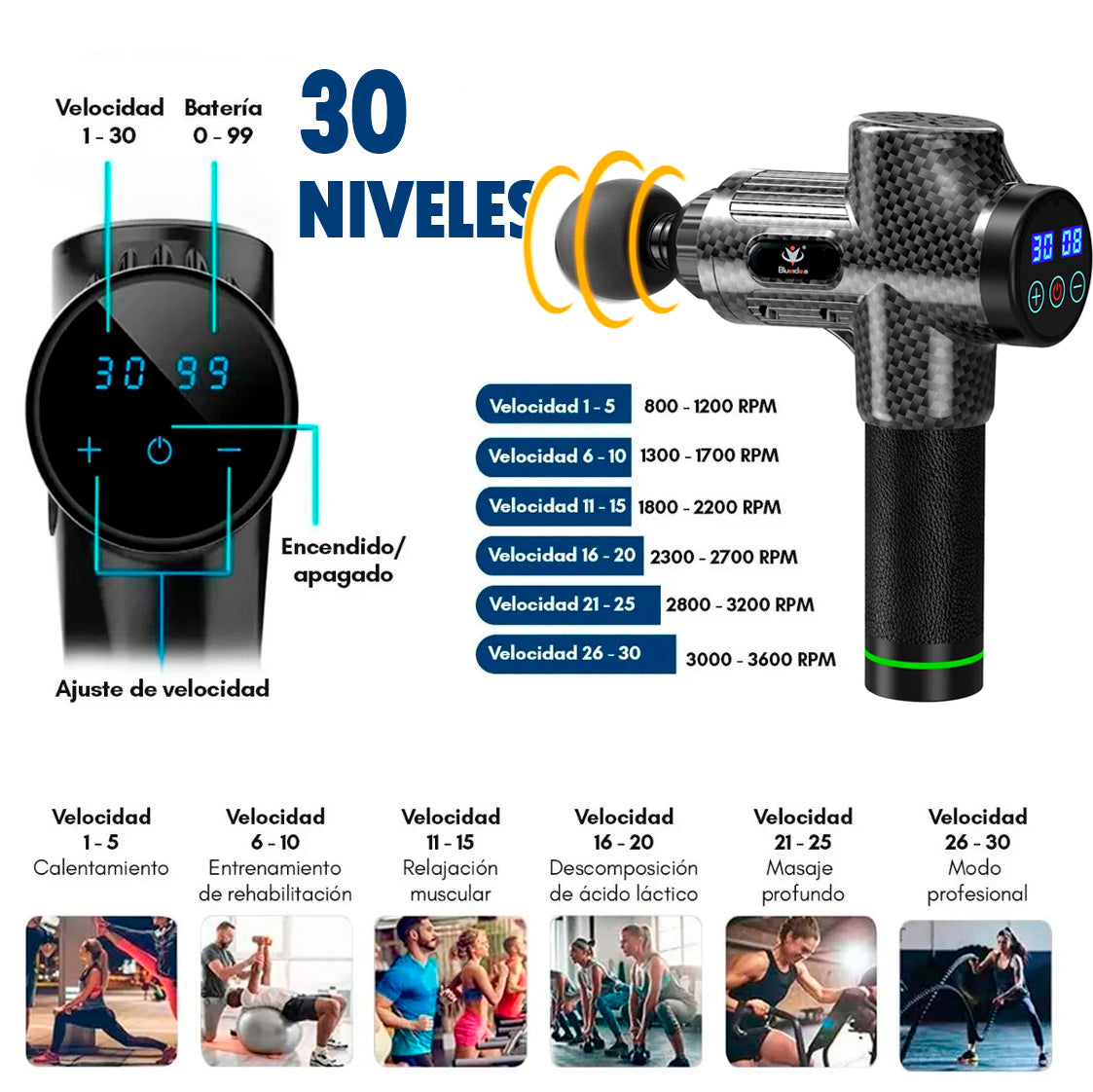 Pistola de Masaje Muscular 30 Niveles - Profesional con pantalla LCD