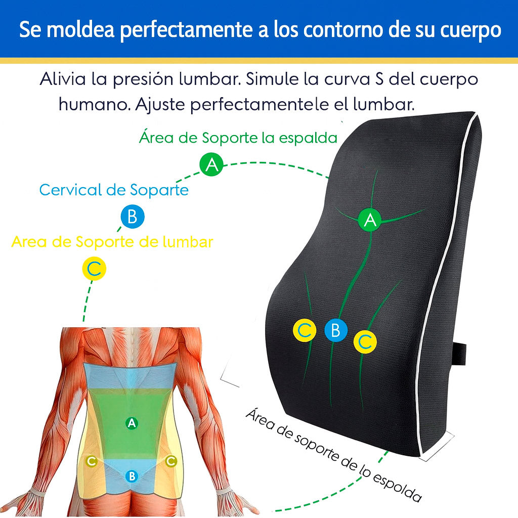 Cojin Respaldar Lumbar Viscoelástico con Gel y Funda