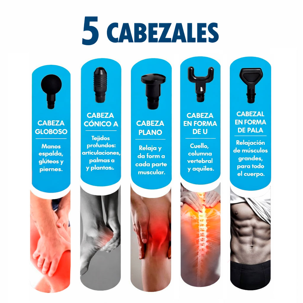 Pistola de Masaje Muscular Nibra Profesional 32 Niveles con Pantalla LCD – 5 Cabezales