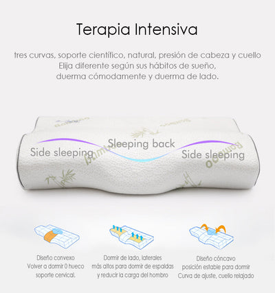 Almohada Cervical Memory Foam con Gel en forma de Mariposa con Funda de fibra de Bambú