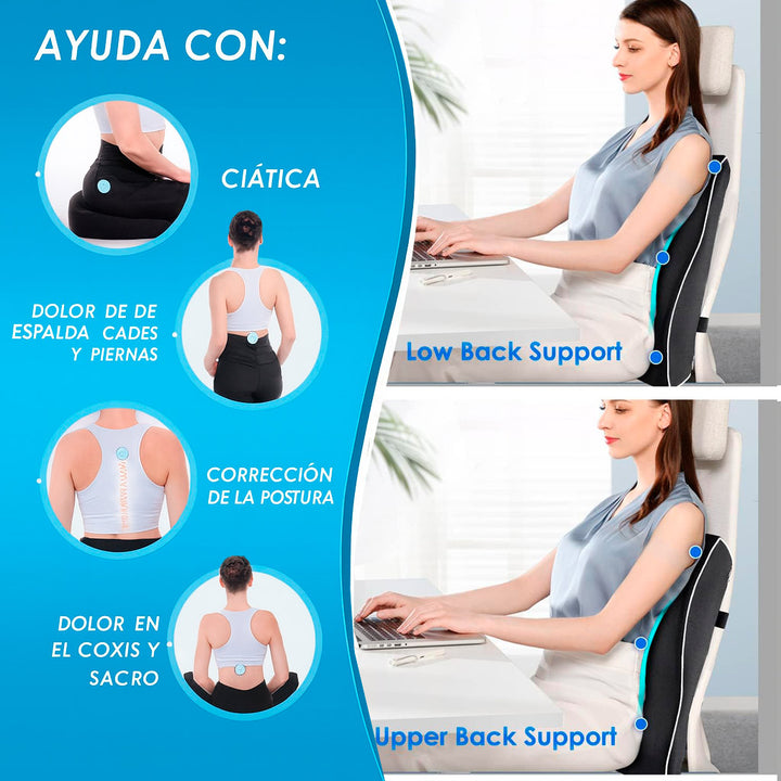 Cojin Respaldar Lumbar Viscoelástico con Gel y Funda