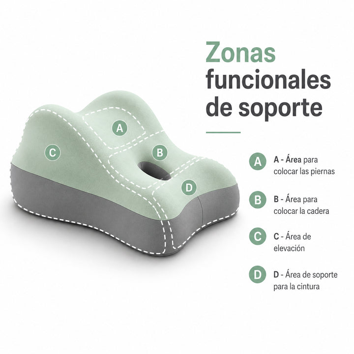 Cojín Multiflex Ergonómico de Espuma Viscoelástica para Espalda, Lumbar y Piernas