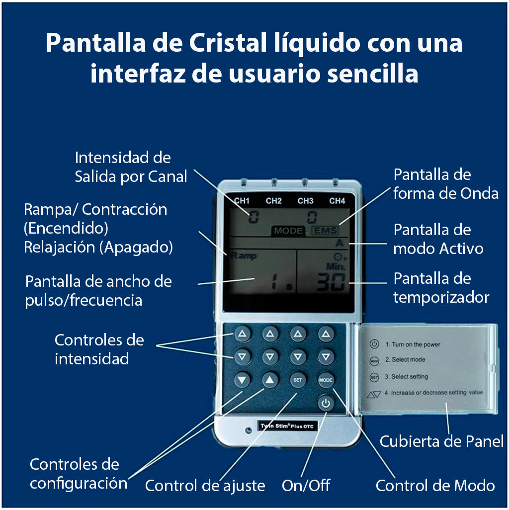 Twin Stim Plus - TENS/EMS Digital de 4 Canales y 8 Parches