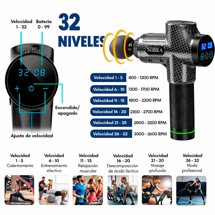 Pistola de Masaje Muscular Nibra Profesional 32 Niveles con Pantalla LCD – 5 Cabezales