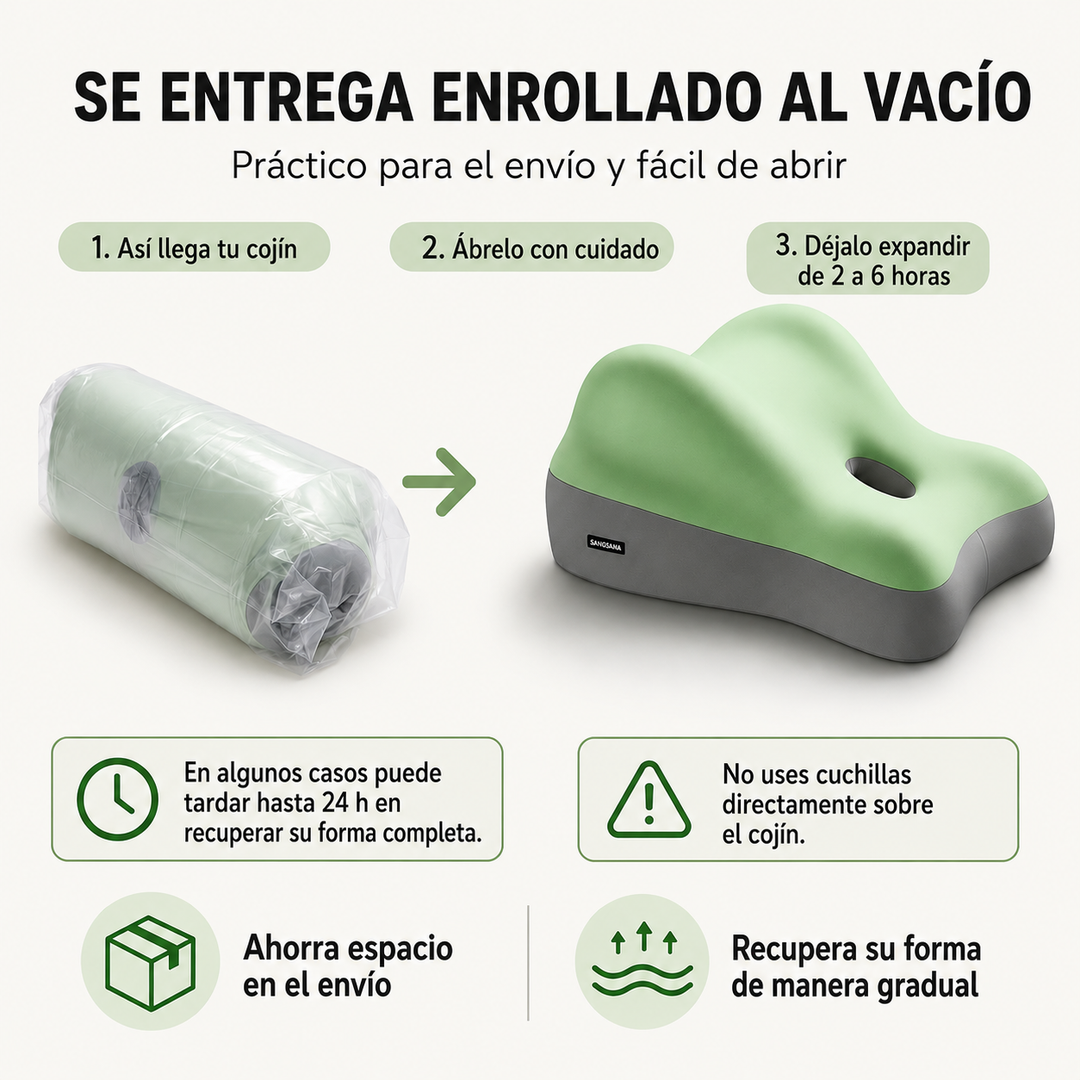 Cojín Multiflex Ergonómico de Espuma Viscoelástica para Espalda, Lumbar y Piernas