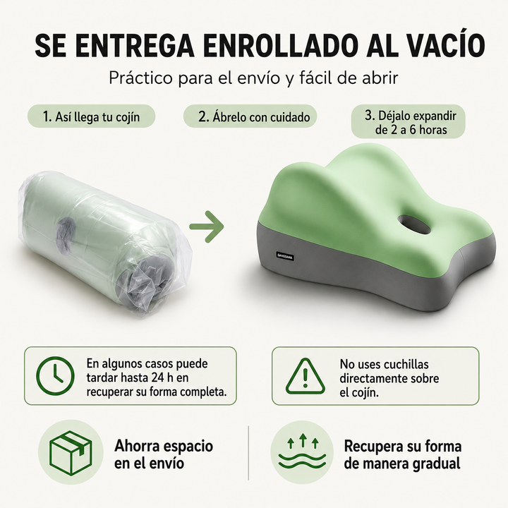 Cojín Multiflex Ergonómico de Espuma Viscoelástica para Espalda, Lumbar y Piernas