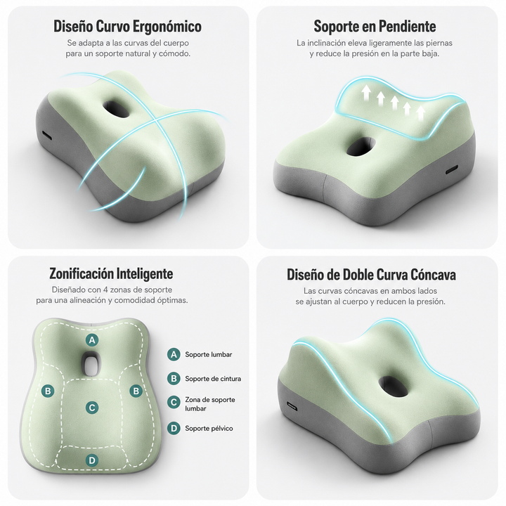 Cojín Multiflex Ergonómico de Espuma Viscoelástica para Espalda, Lumbar y Piernas