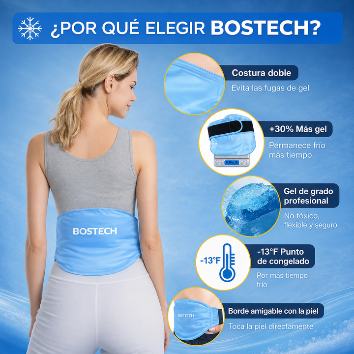 Compresa Lumbar Fría BOSTECH con Gel Anticongelante y Correas Ajustables