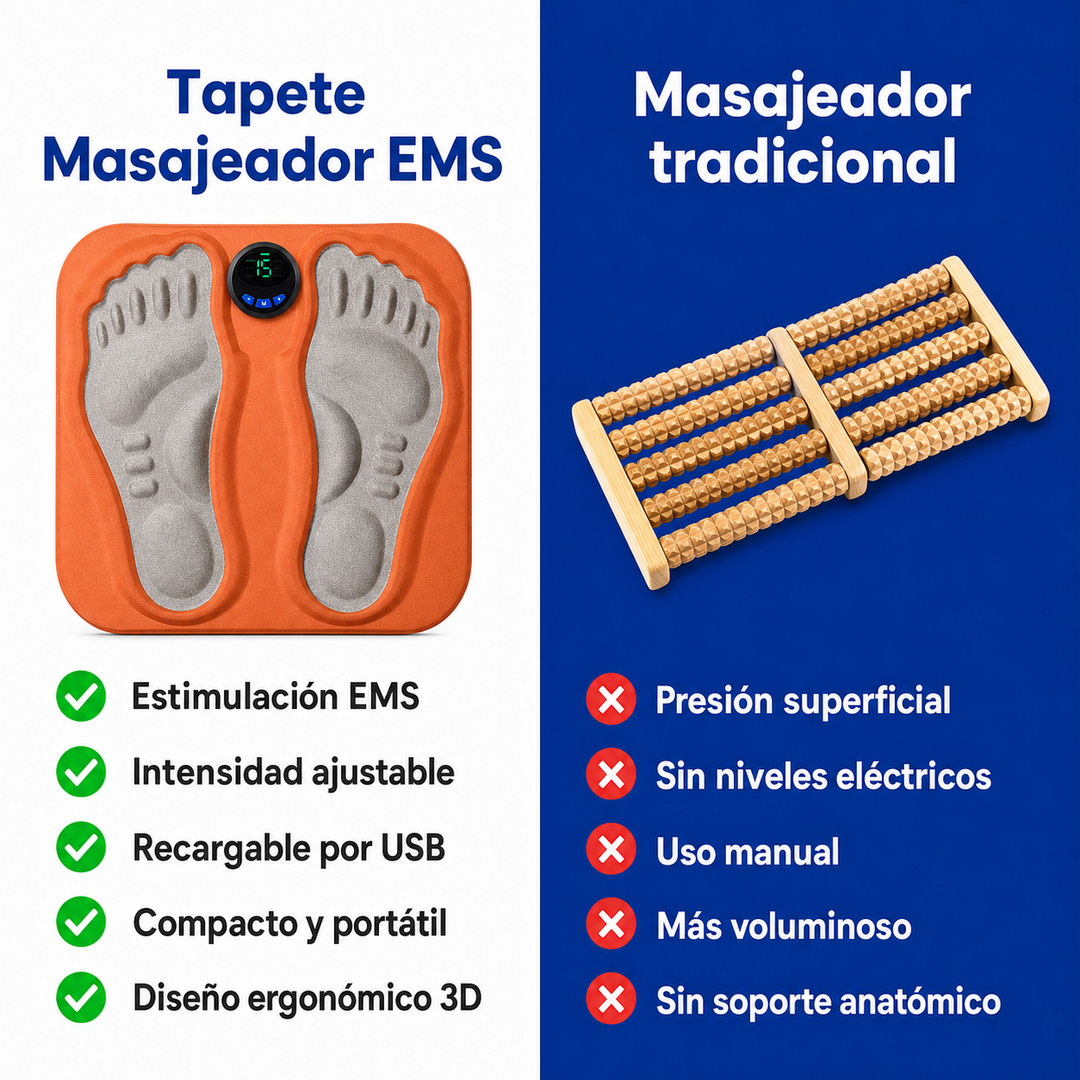 Electroestimulador de Pies EMS 3D Recargable | Tapete Masajeador con 6 Modos y 15 Intensidades