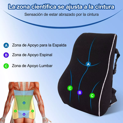 Cojin Respaldar Lumbar Viscoelástico con Gel y Funda