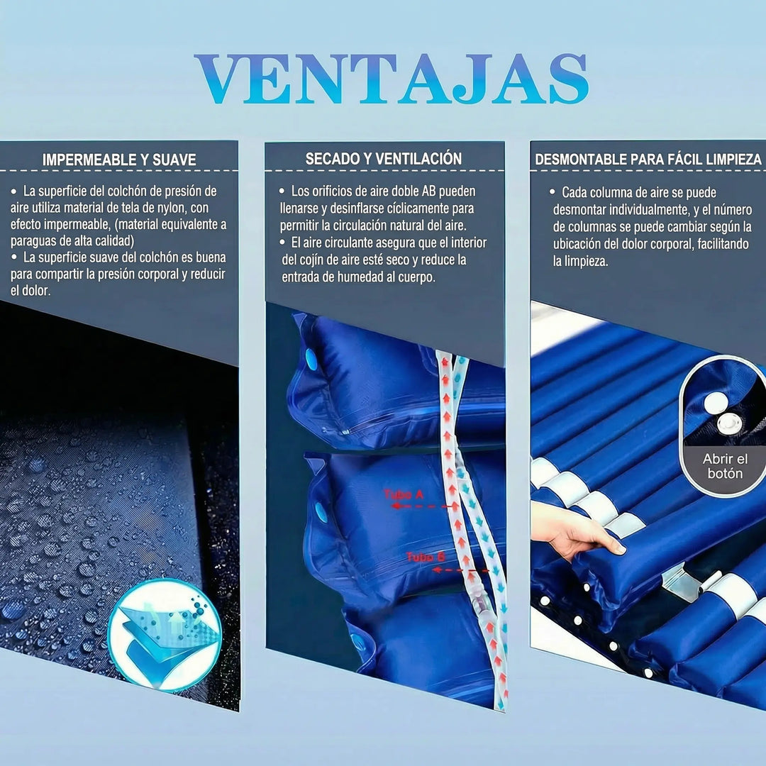 Colchón Antiescaras Tubular con Bomba de Aire Silenciosa - Prevención y Tratamiento de Úlceras por Presión