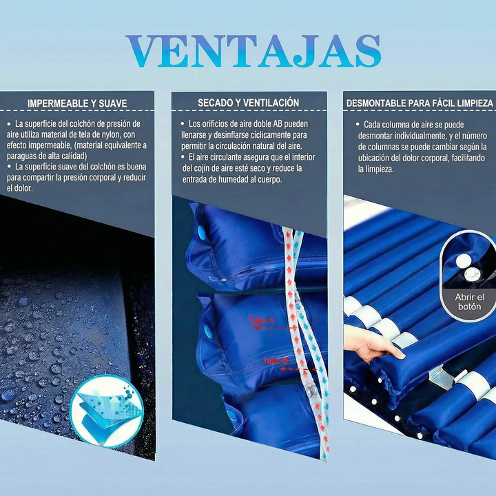 Colchón Antiescaras Tubular con Bomba de Aire Silenciosa - Prevención y Tratamiento de Úlceras por Presión
