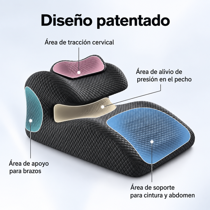 Almohada Ergonómica 4 en 1 Memory Foam con Soporte Cervical Desmontable