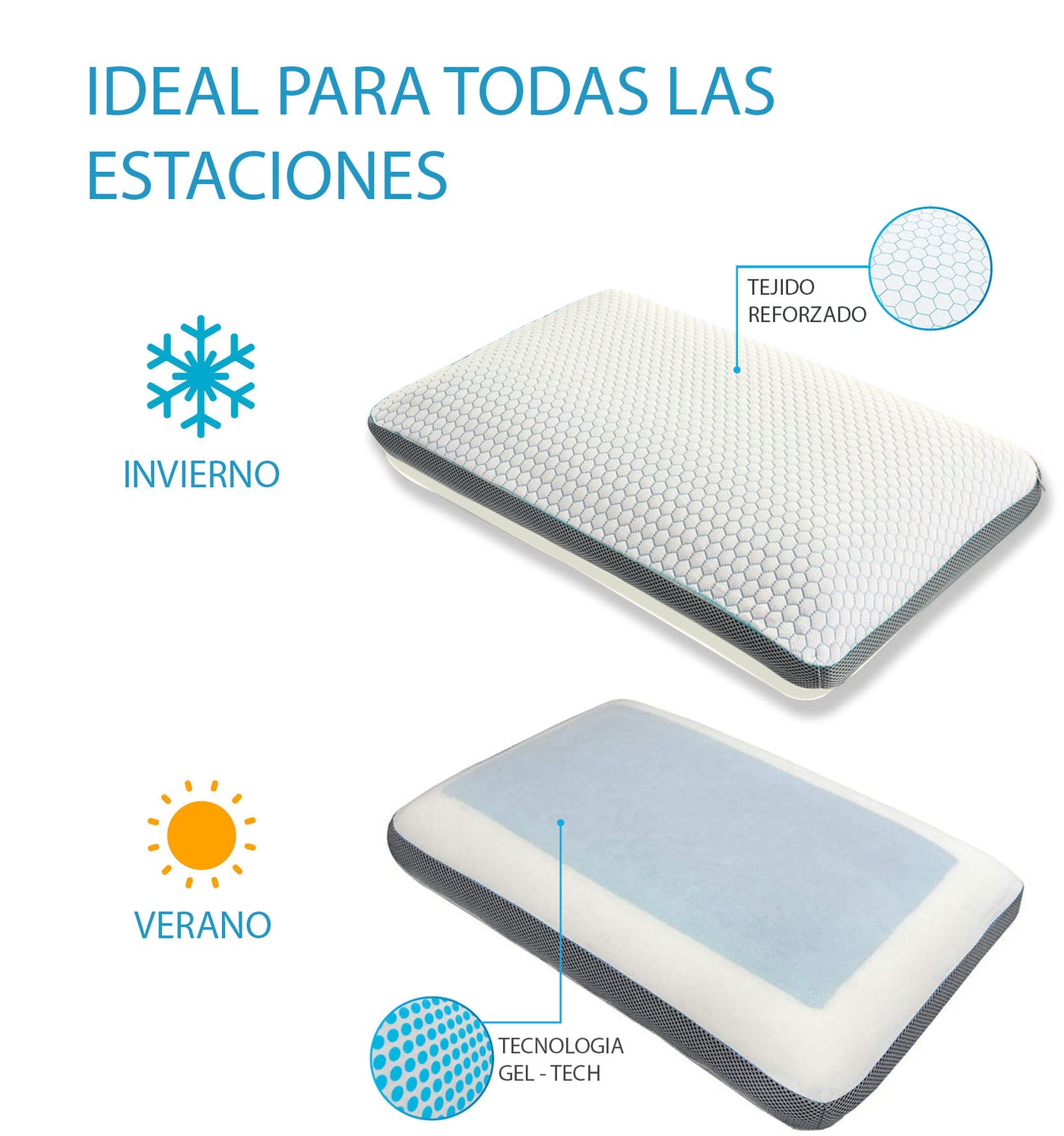 Almohada con gel Viscoelastica con doble Cara para Invierno y Verano