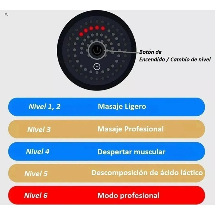 Pistola de Recuperación Muscular - Muscle Fascial Gun