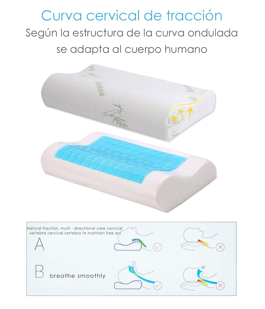 Almohada Ortopedica Cervical Viscoelastica Con Gel y