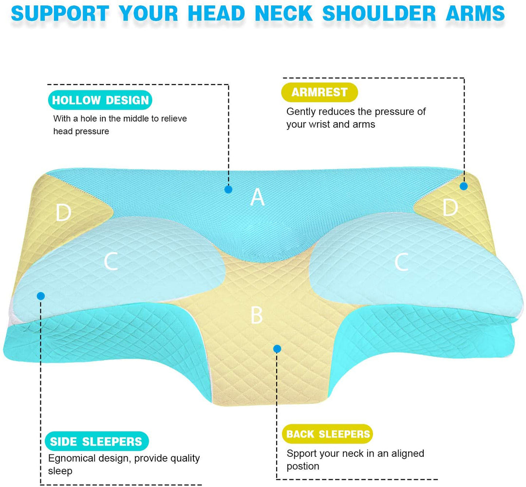 Almohada Ortopédica Viscoelástica para dormir de lado, boca abajo