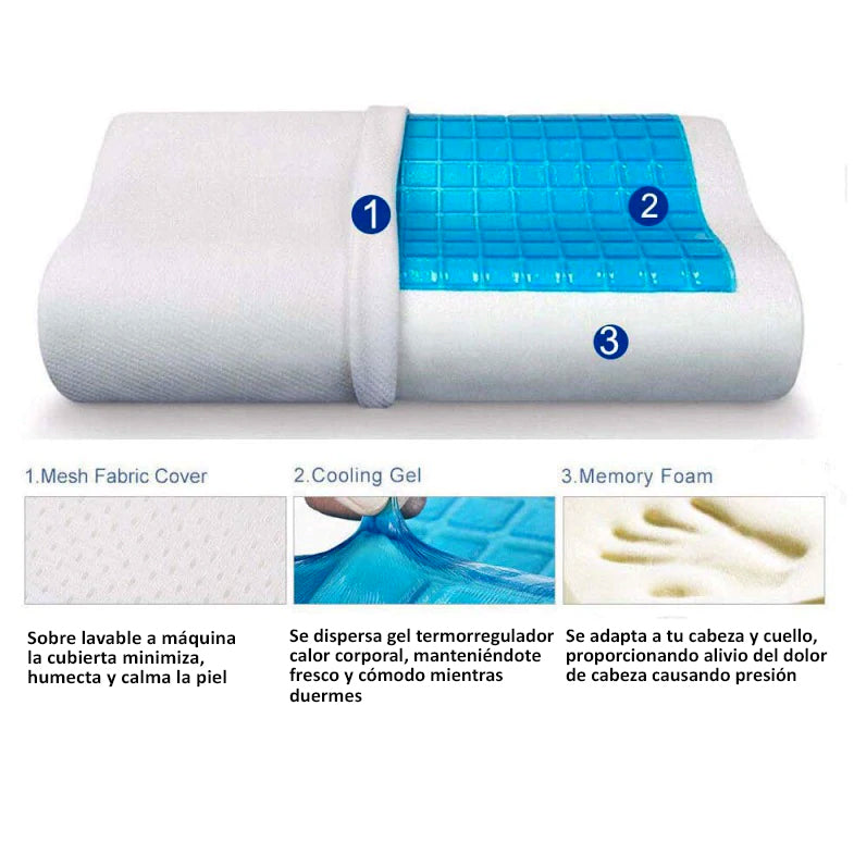 Almohada Ortopedica Cervical Viscoelastica Con Gel y