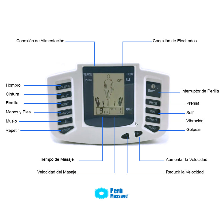 Electroestimulador Masajeador para todo el Cuerpo