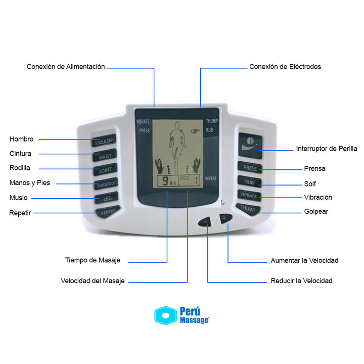 Electroestimulador Masajeador para todo el Cuerpo