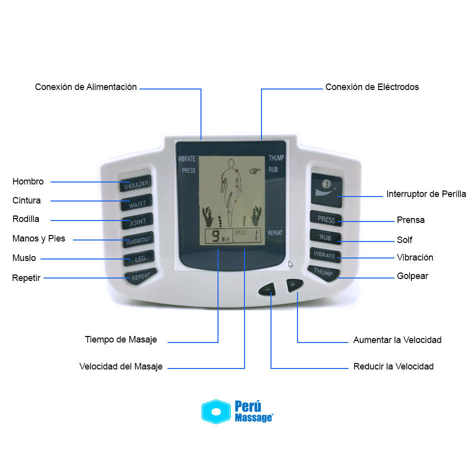 Electroestimulador Masajeador para todo el Cuerpo – Perúmassage